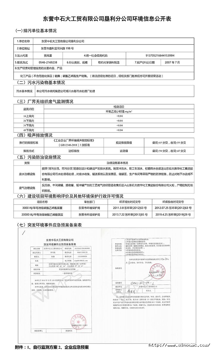 企事业单位环境信息公开表（工贸）.jpg