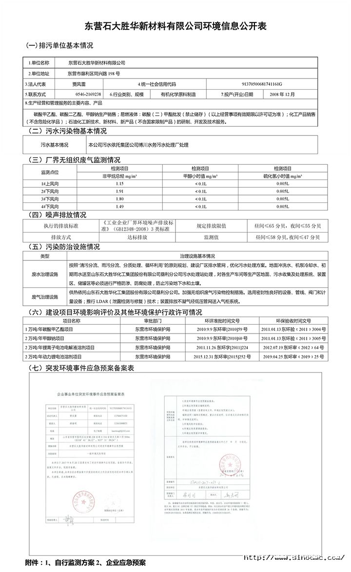 企事业单位环境信息公开表（新材料）.jpg