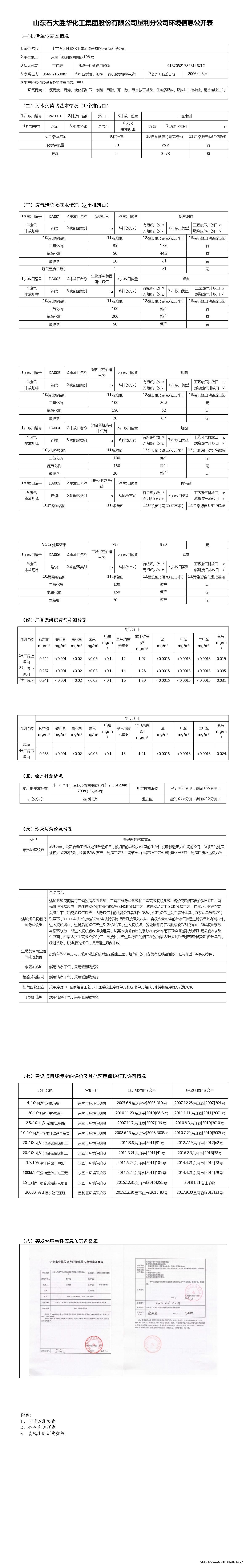 企事业单位环境信息公开表2019年第3季度.jpg