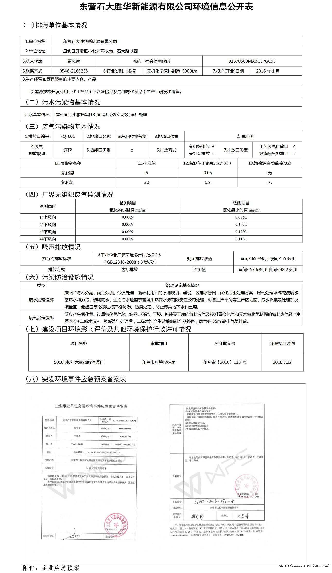 复件 企事业单位环境信息公开表（新能源）.png