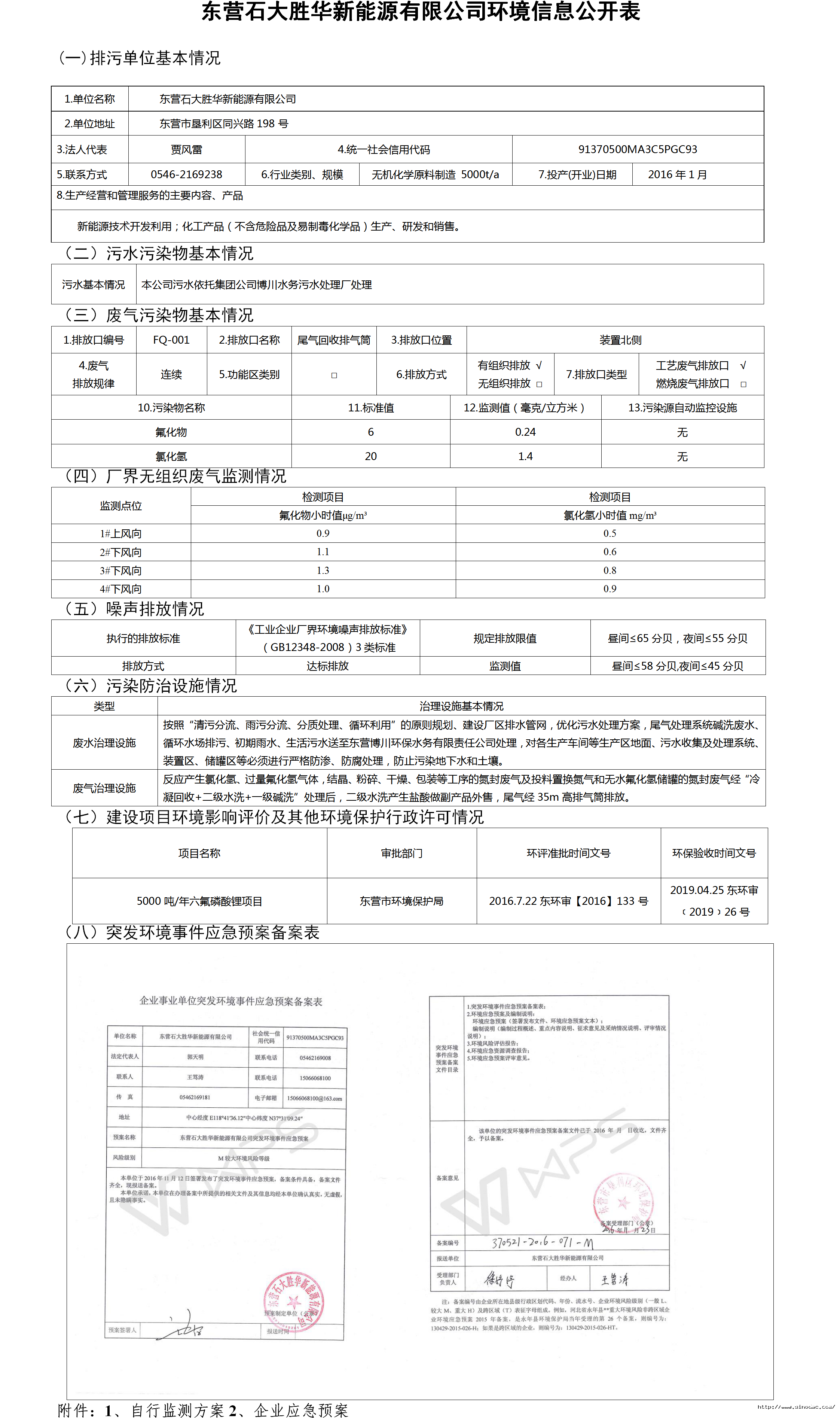 复件 企事业单位环境信息公开表（新能源）.png